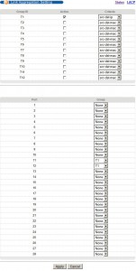 ZyXEL 4728 LACP